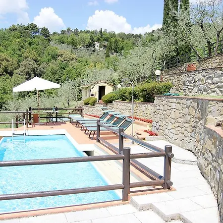 Tuscany Chianti Hills - Oliveta * Loro Ciuffenna