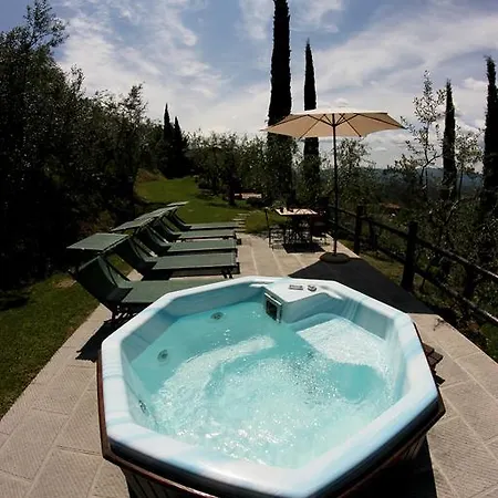 Tuscany Chianti Hills - Oliveta Villa