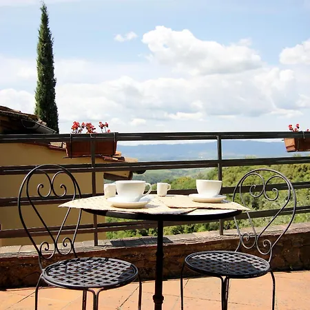 Tuscany Chianti Hills - Oliveta *