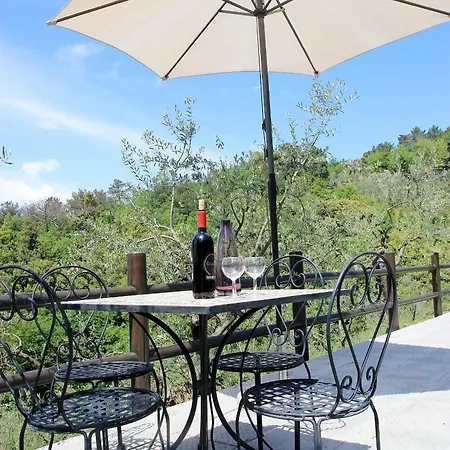 Tuscany Chianti Hills - Oliveta *