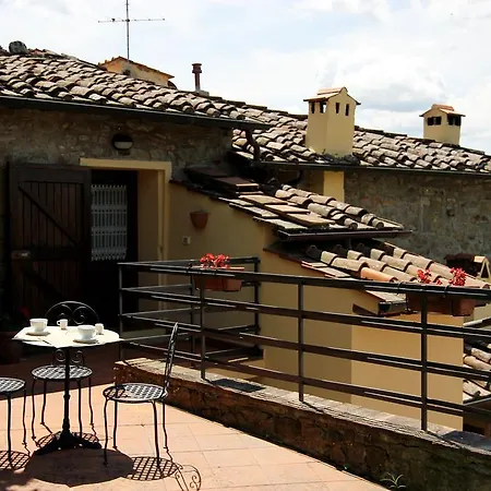 Tuscany Chianti Hills - Oliveta Villa